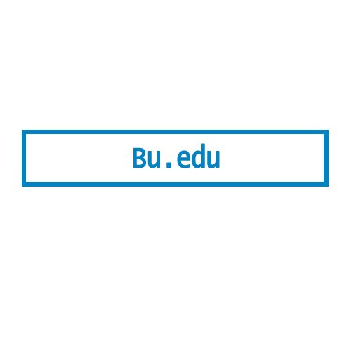 Guest Post on Bu.edu